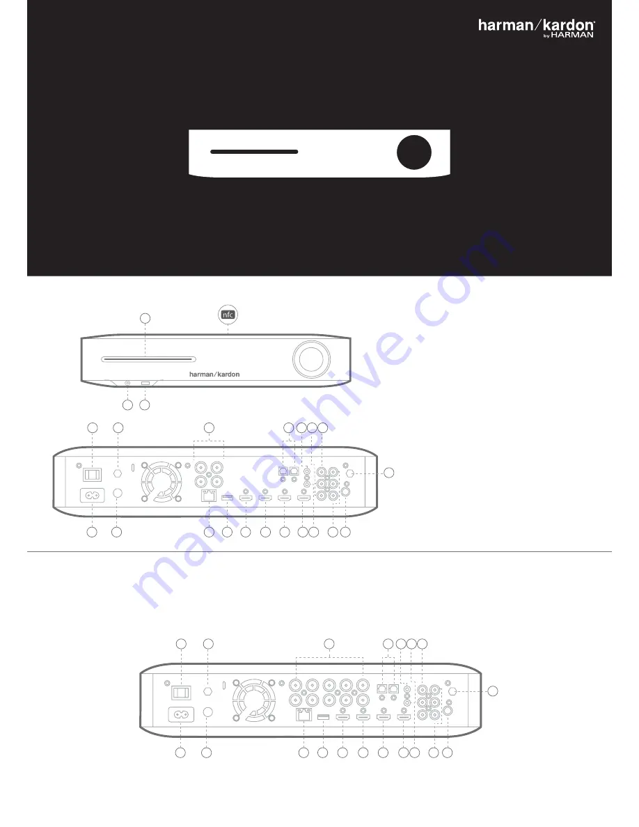 Harman Kardon BDS 280 Quick Start Manual Download Page 1