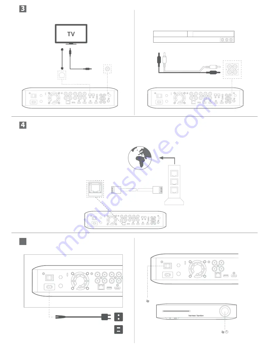 Harman Kardon BDS 280 Quick Start Manual Download Page 3