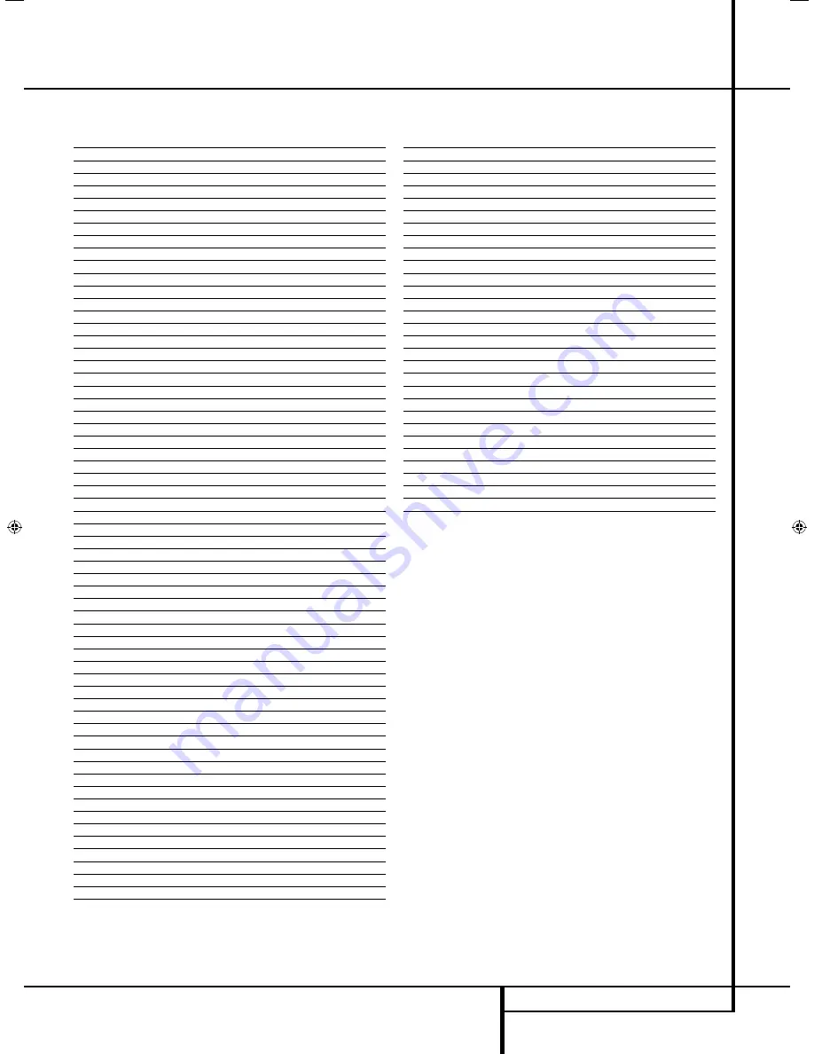 Harman Kardon BRUKSANVISNING AVR 255 Code Manual Download Page 5