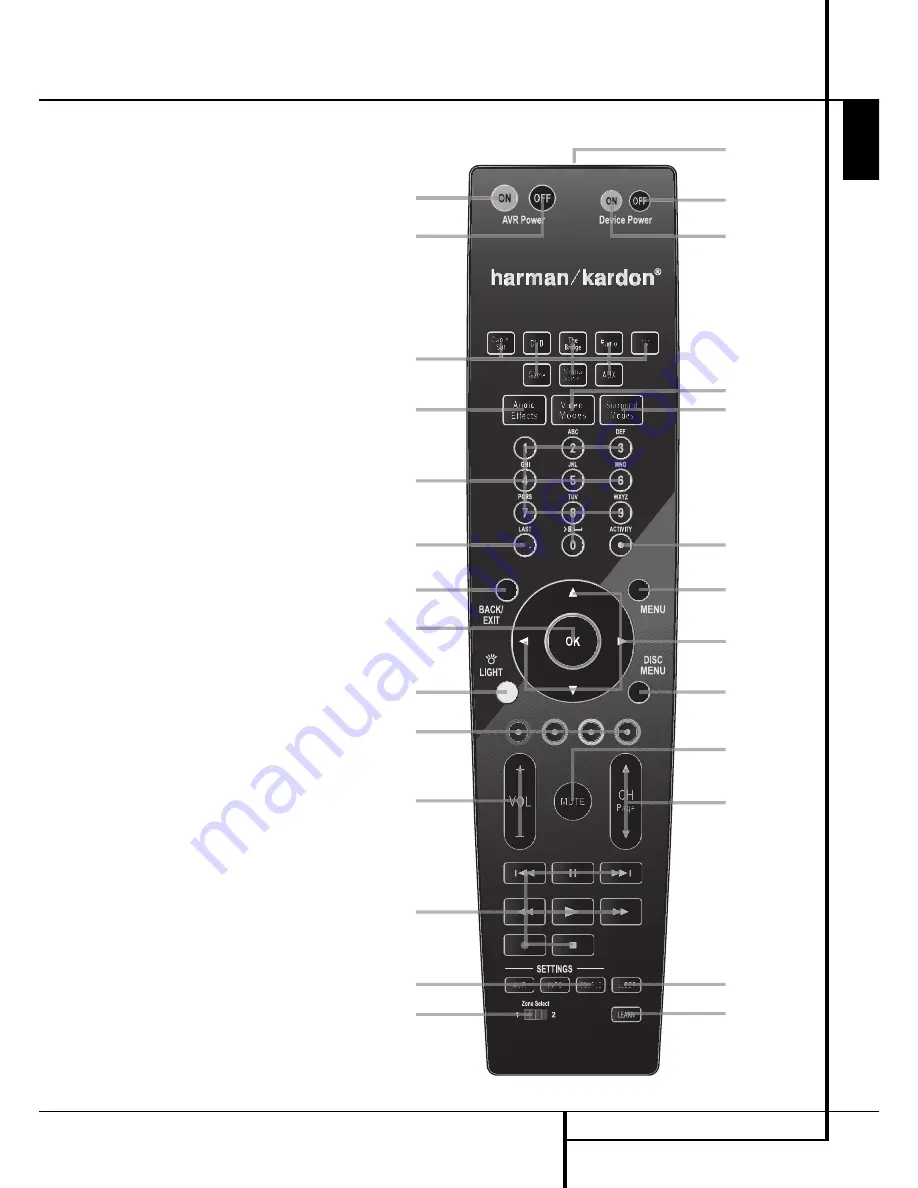 Harman Kardon BRUKSANVISNING AVR 355 Owner'S Manual Download Page 11