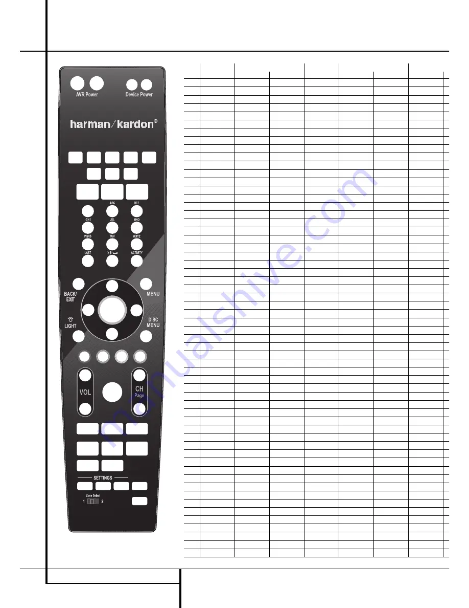 Harman Kardon BRUKSANVISNING AVR 355 Owner'S Manual Download Page 46