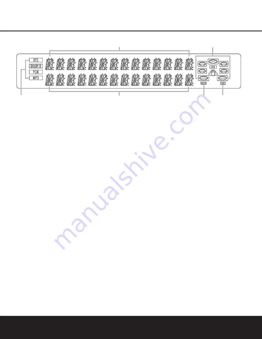 Harman Kardon DPR 1001 Owner'S Manual Download Page 7