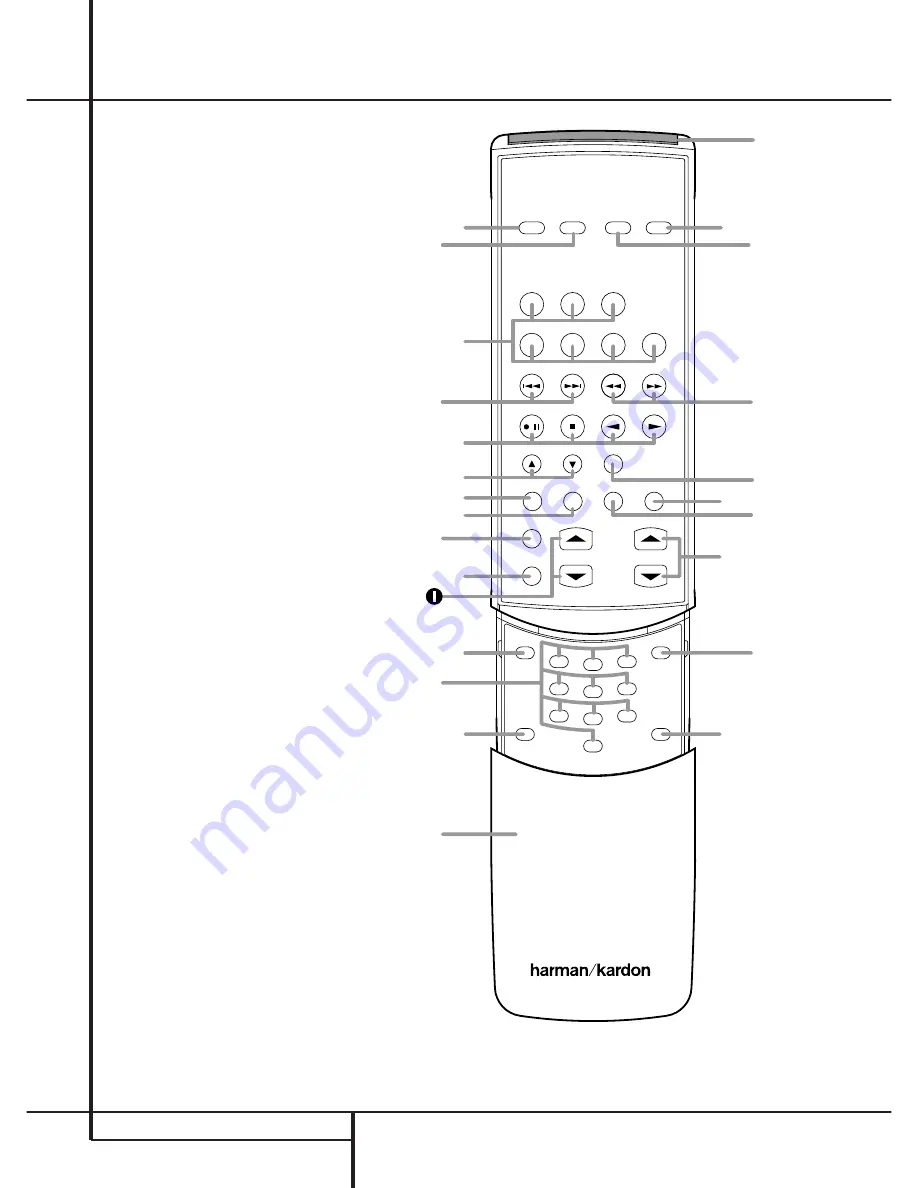 Harman Kardon HK 3370 Owner'S Manual Download Page 8