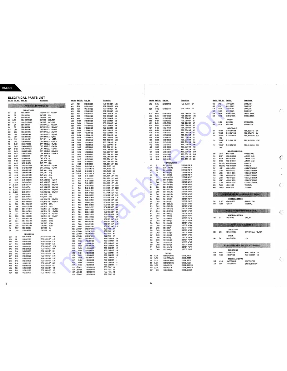 Harman Kardon HK6100 Technical Manual Download Page 10