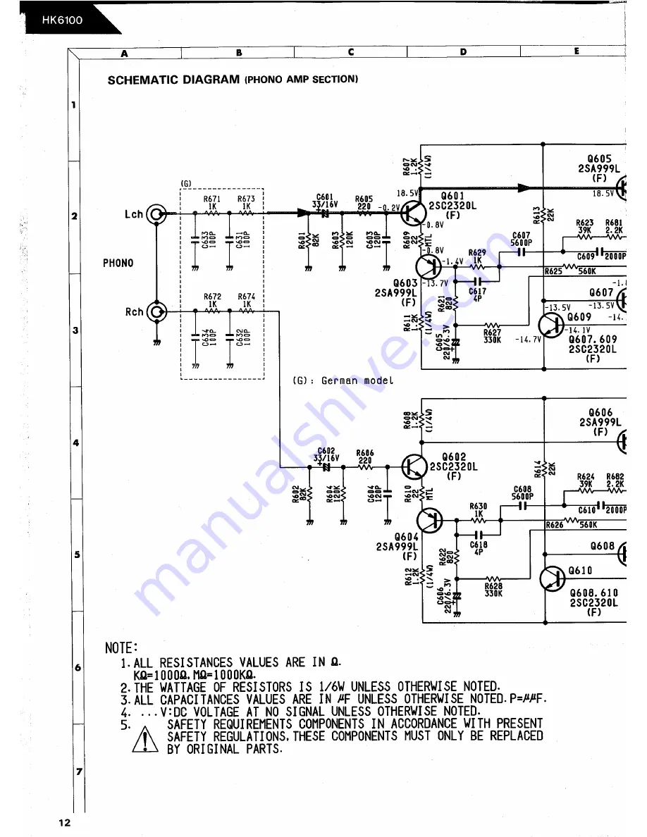 Harman Kardon HK6100 Technical Manual Download Page 17