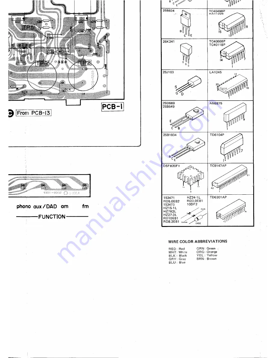 Harman Kardon HK690I Technical Manual Download Page 50