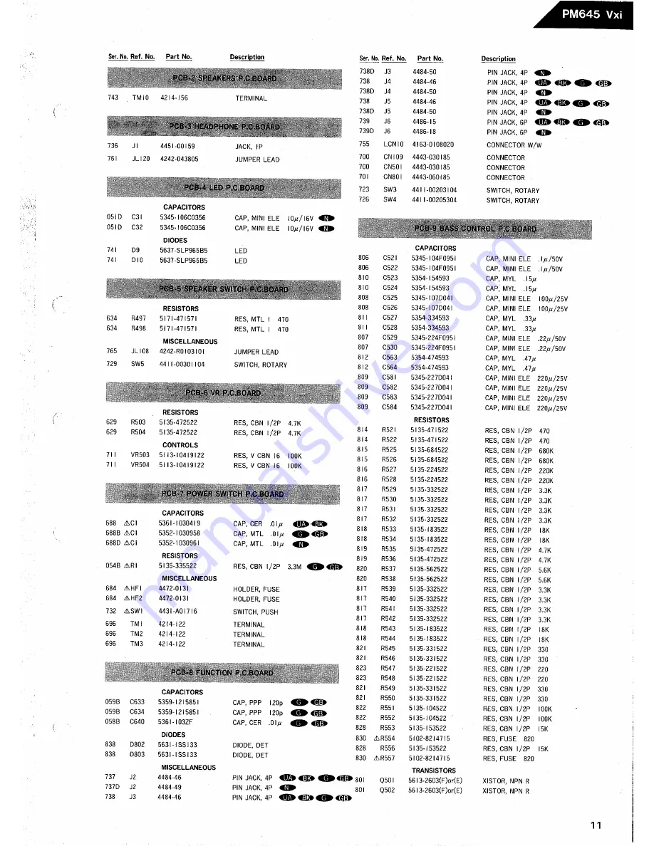 Harman Kardon PM645 Vxi Technical Manual Download Page 15