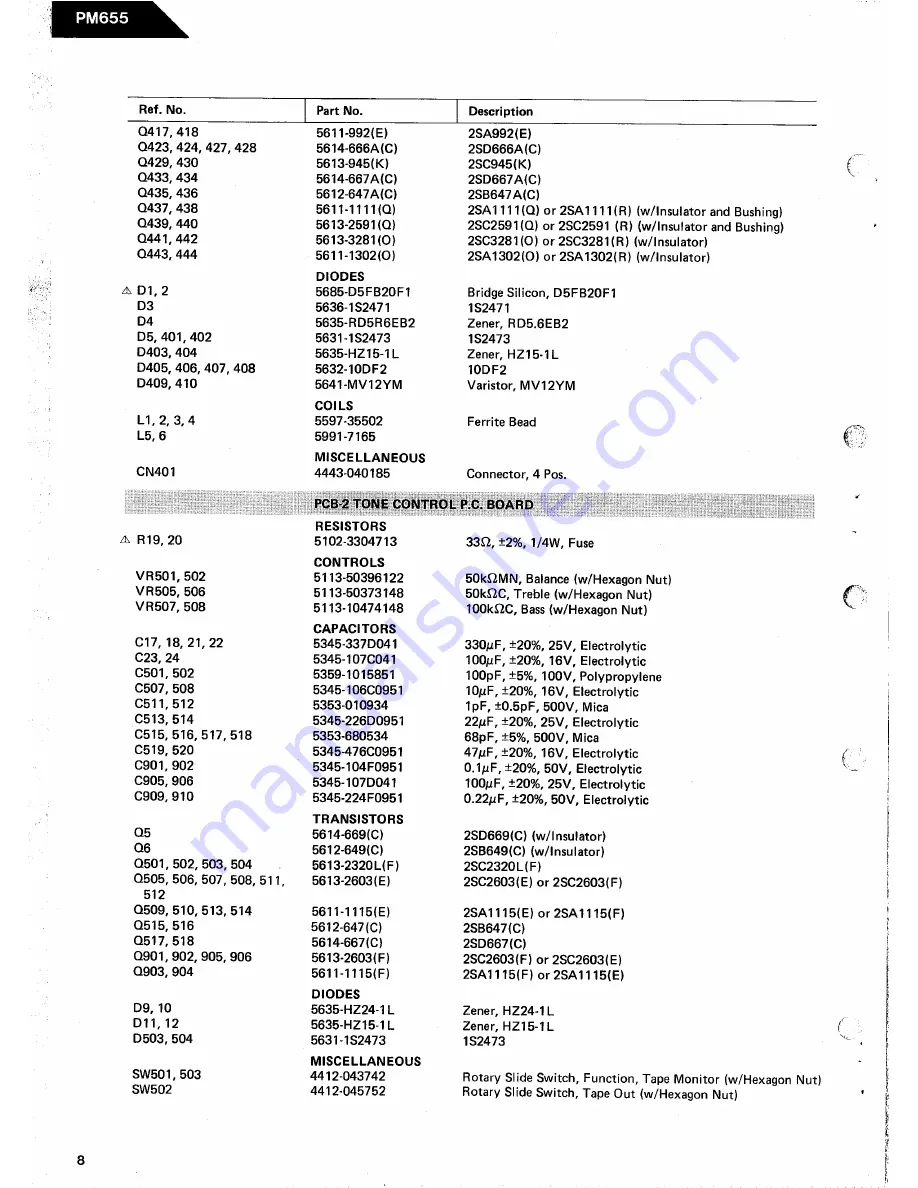 Harman Kardon PM655 Technical Manual Download Page 8