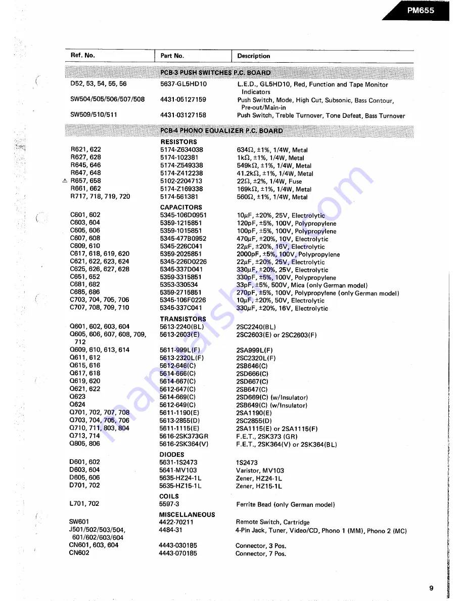 Harman Kardon PM655 Technical Manual Download Page 9