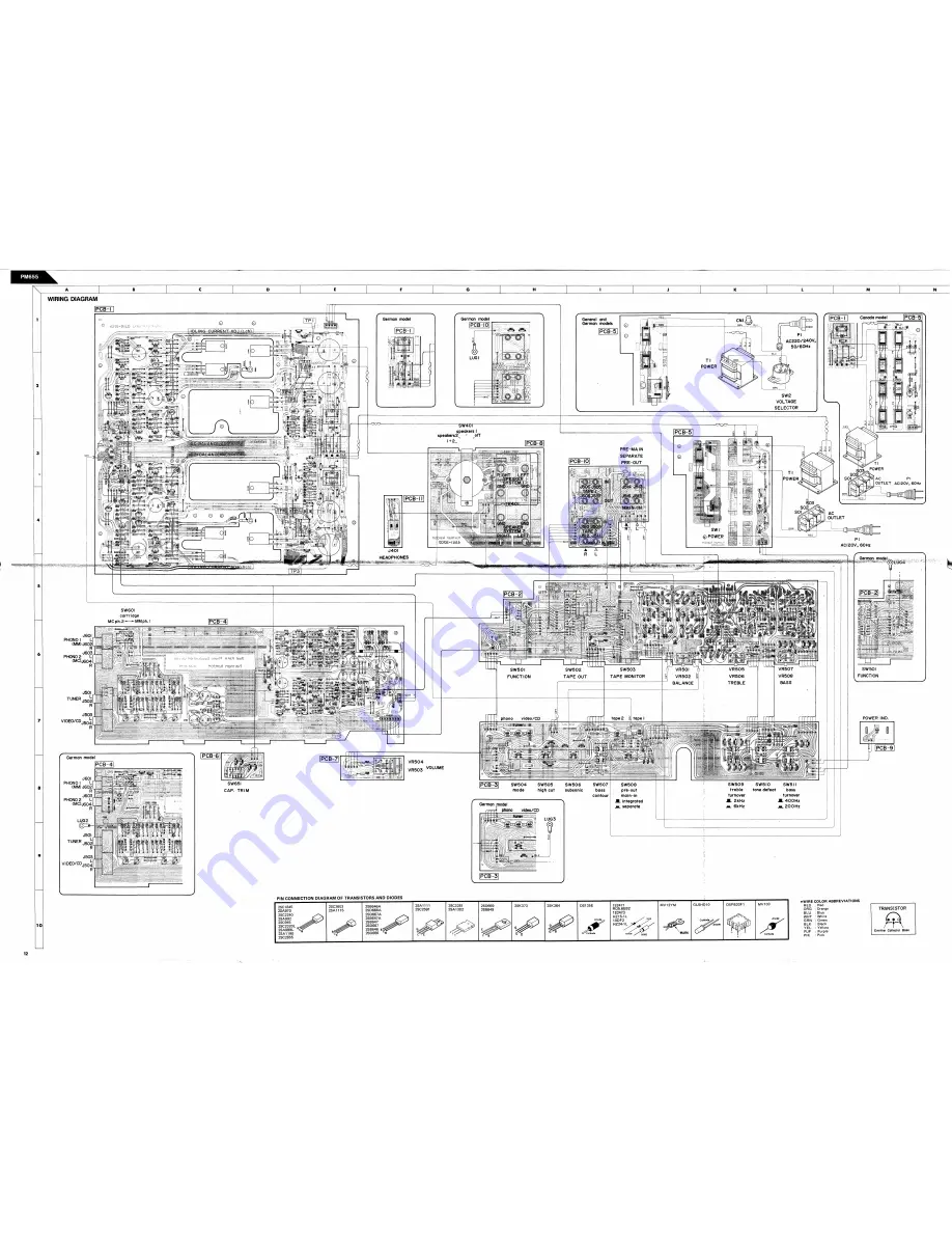 Harman Kardon PM655 Technical Manual Download Page 20