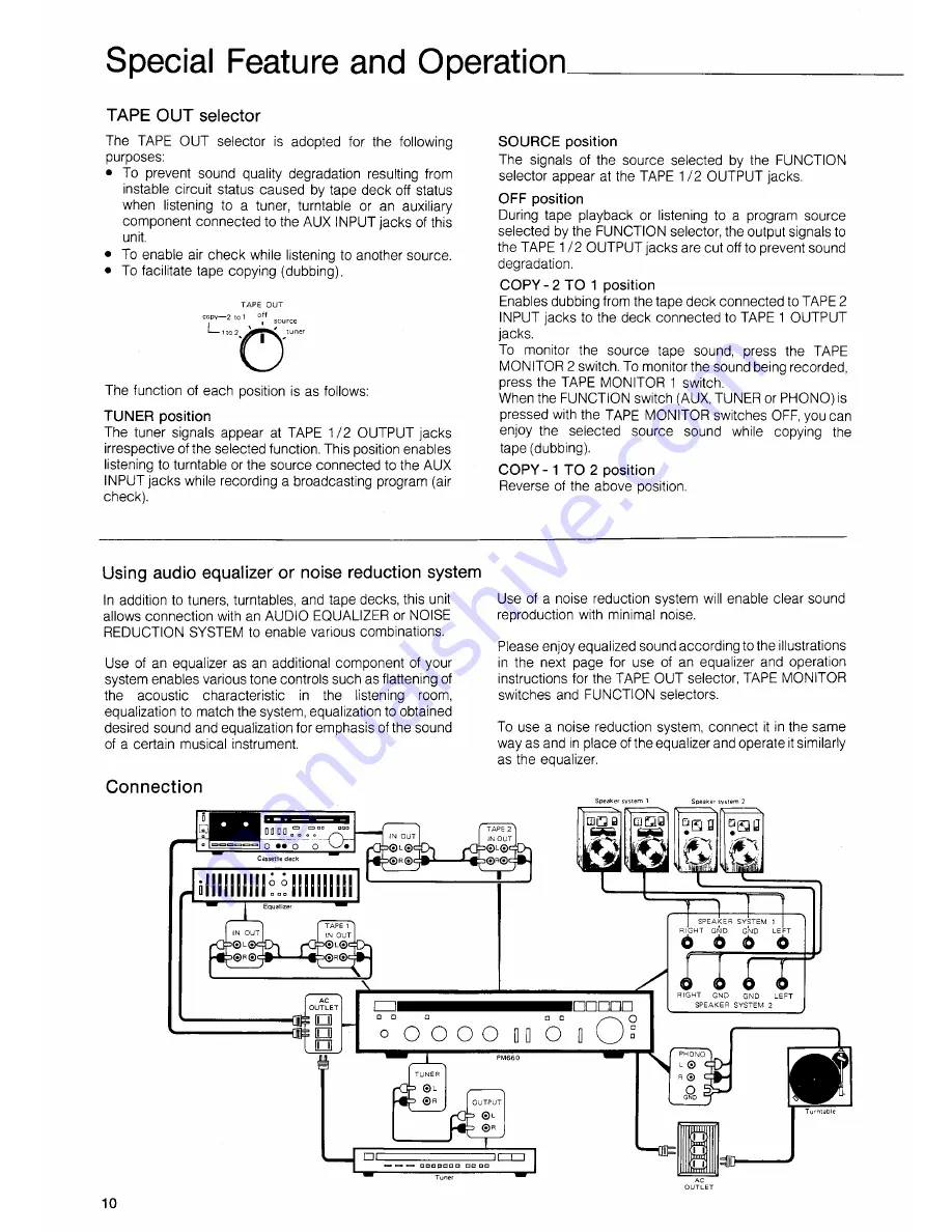 Harman Kardon PM660 Скачать руководство пользователя страница 10