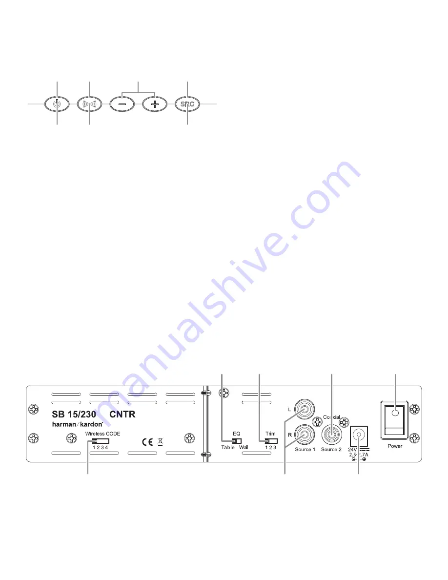 Harman Kardon SB 15/230 User Manual Download Page 4