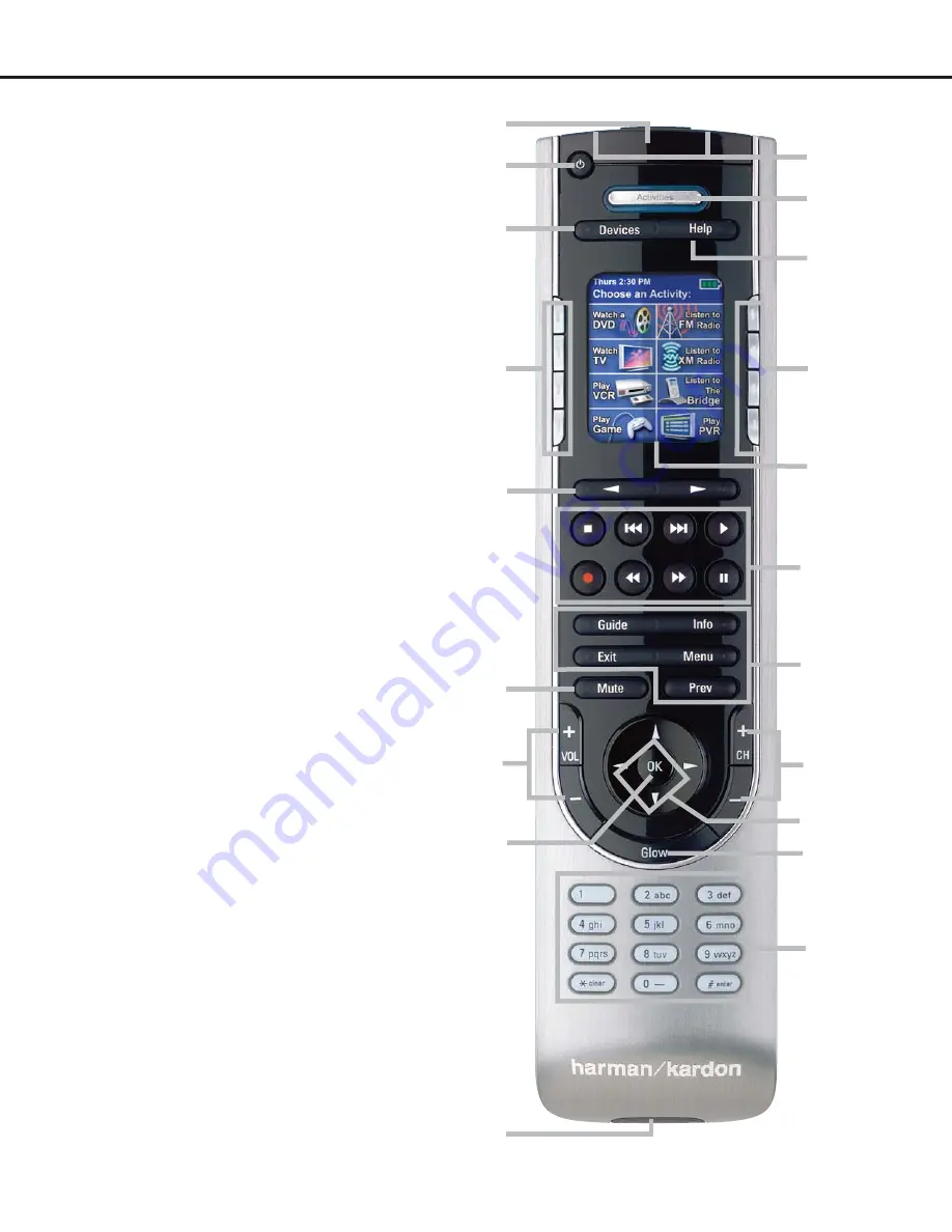 Harman Kardon TAKE CONTROL TC30 Function Manual Download Page 1