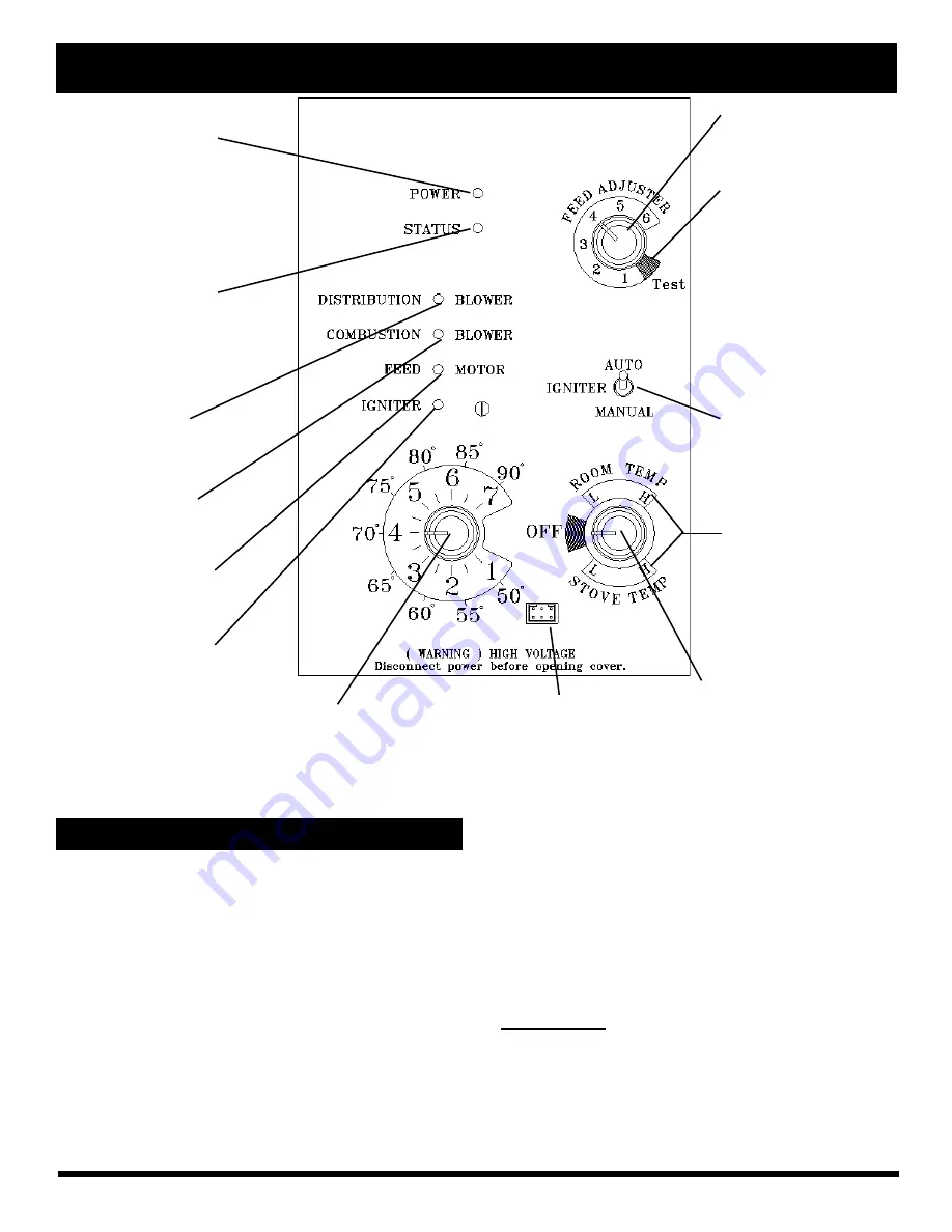 Harman Accentra Installation & Operating Manual Download Page 8