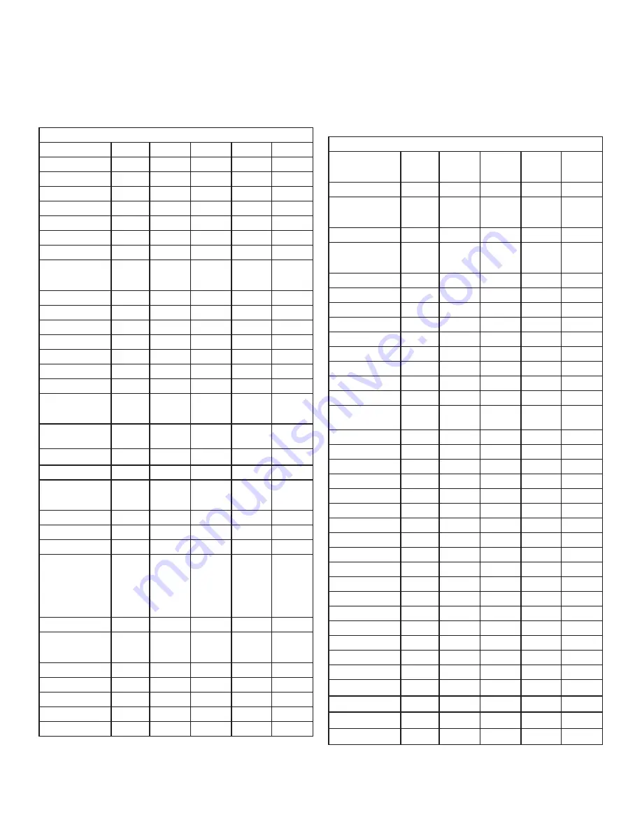 Harman BDS 580 Owner'S Manual Download Page 31