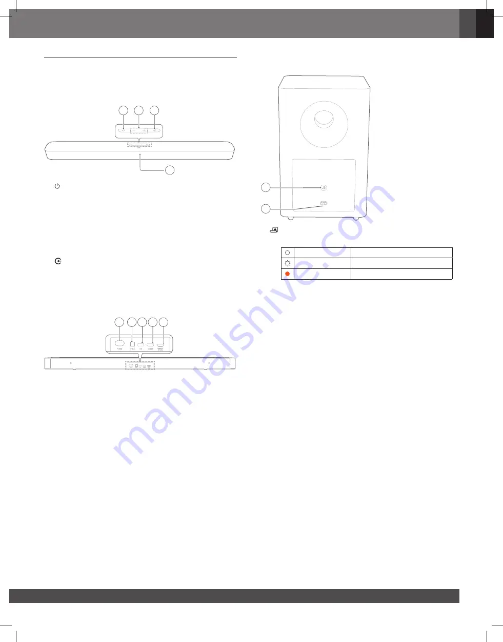 Harman JBL BAR 2.1 DEEP BASS Owner'S Manual Download Page 5