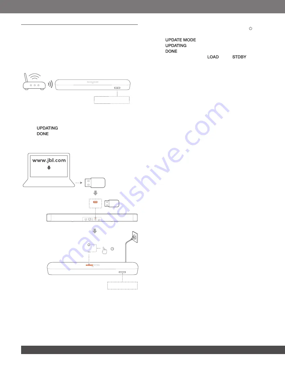 Harman JBL BAR 5.0 MULTIBEAM Owner'S Manual Download Page 20