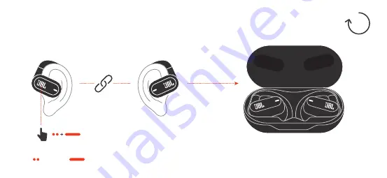 Harman JBL SOUNDGEAR SENSE Quick Start Manual Download Page 12