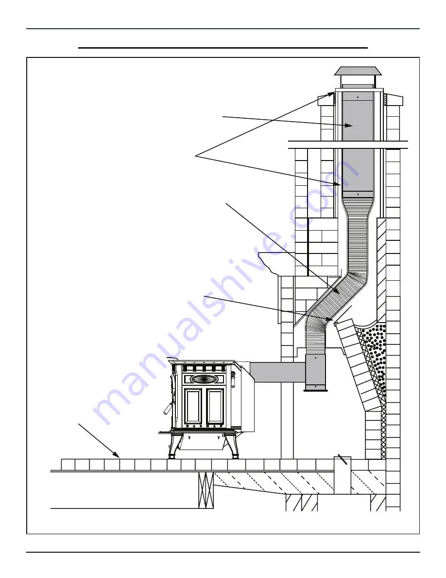 Harman Oakwood Owner'S Manual Download Page 22