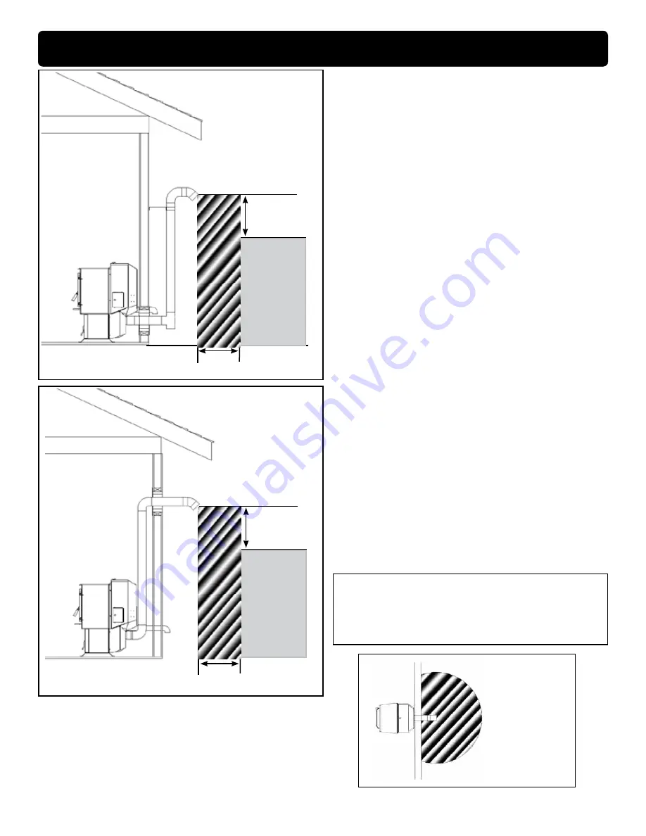 Harman P68 Installation And Operating Manual Download Page 11