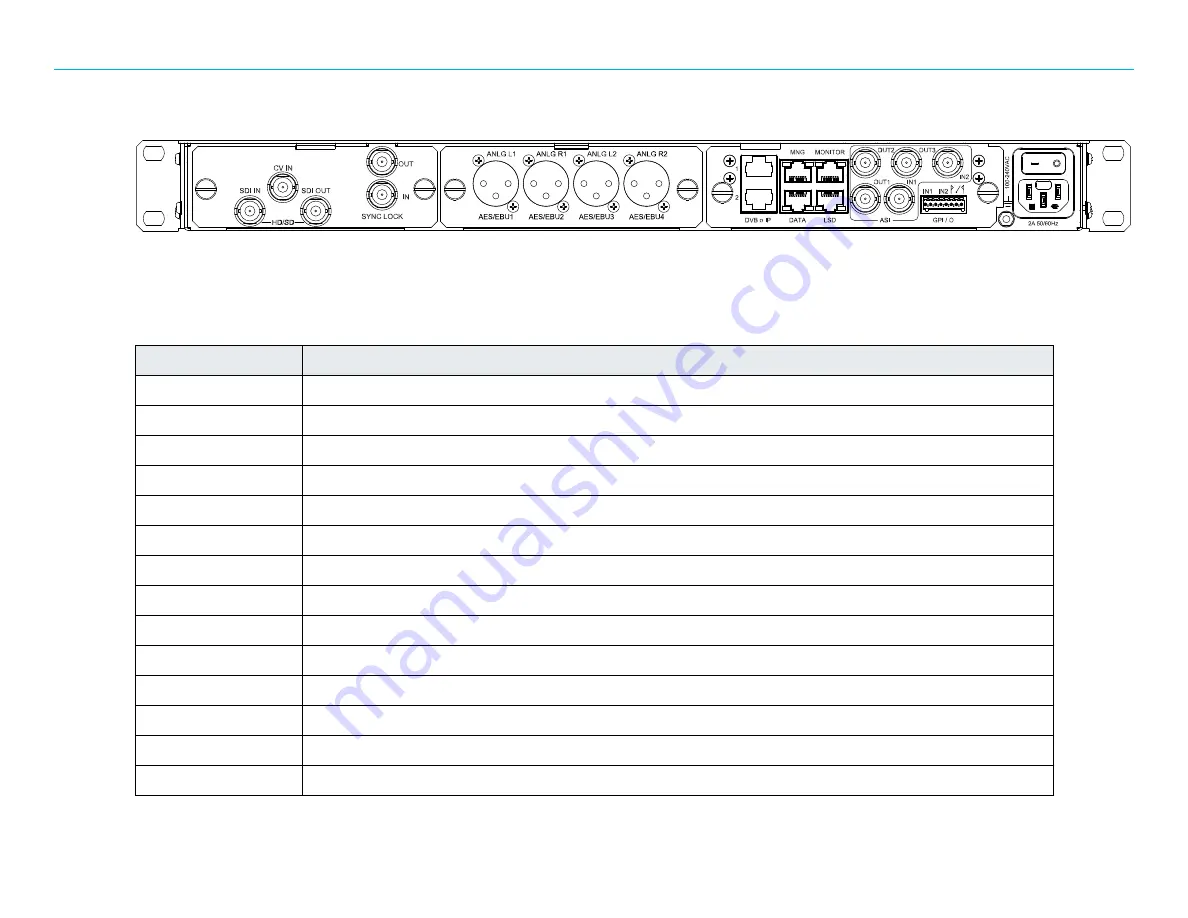 Harmonic Ellipse 3000 Скачать руководство пользователя страница 18