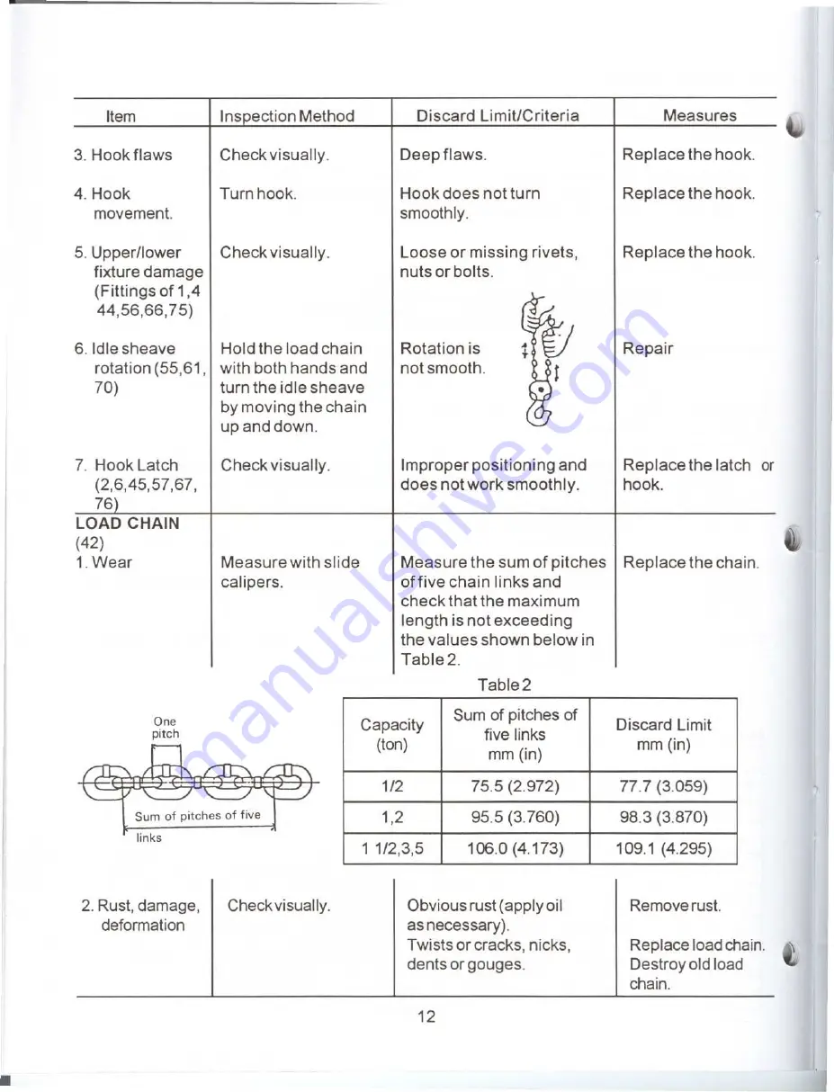 Harrington CF4 Owner'S Manual Download Page 12