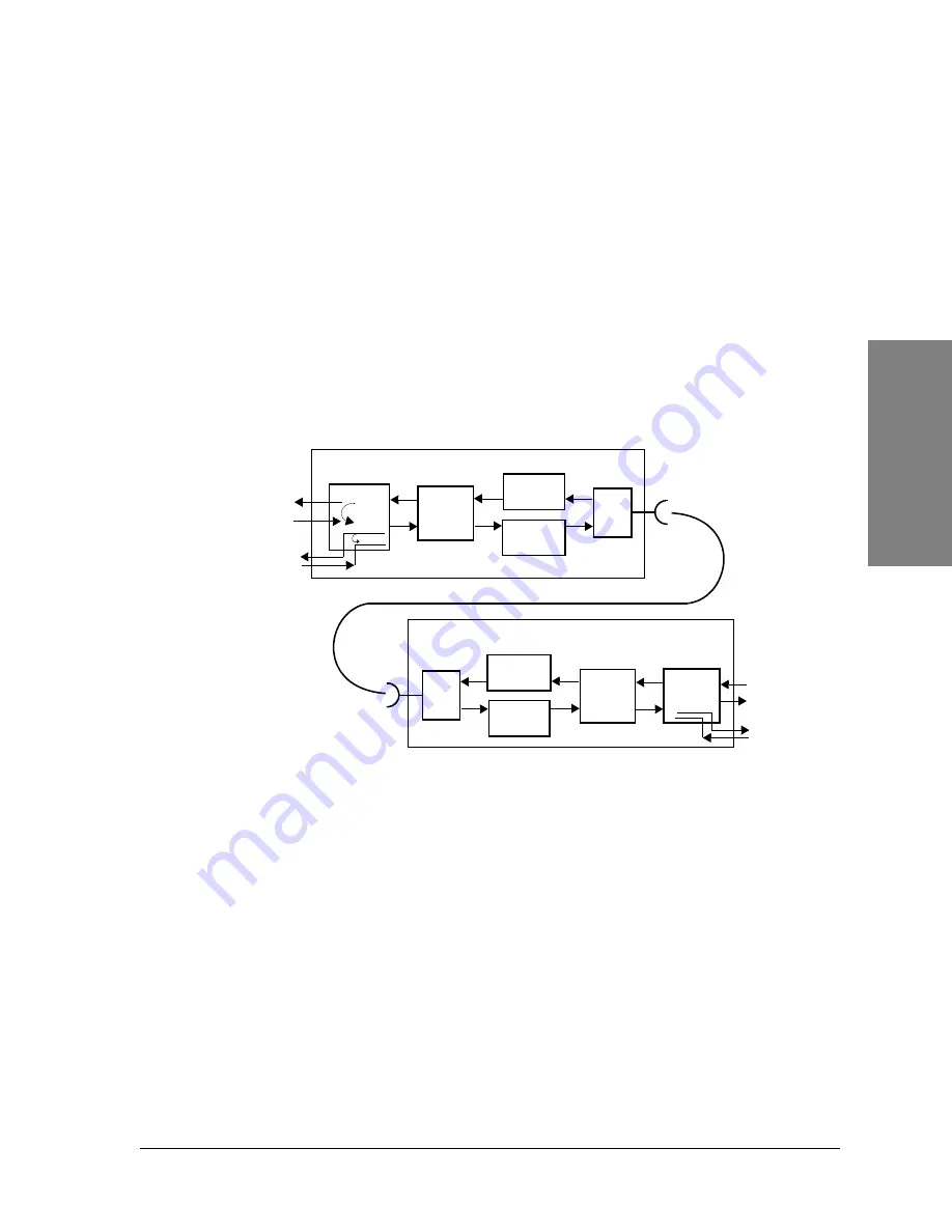 Harris Constellation Installation & Maintenance Download Page 89