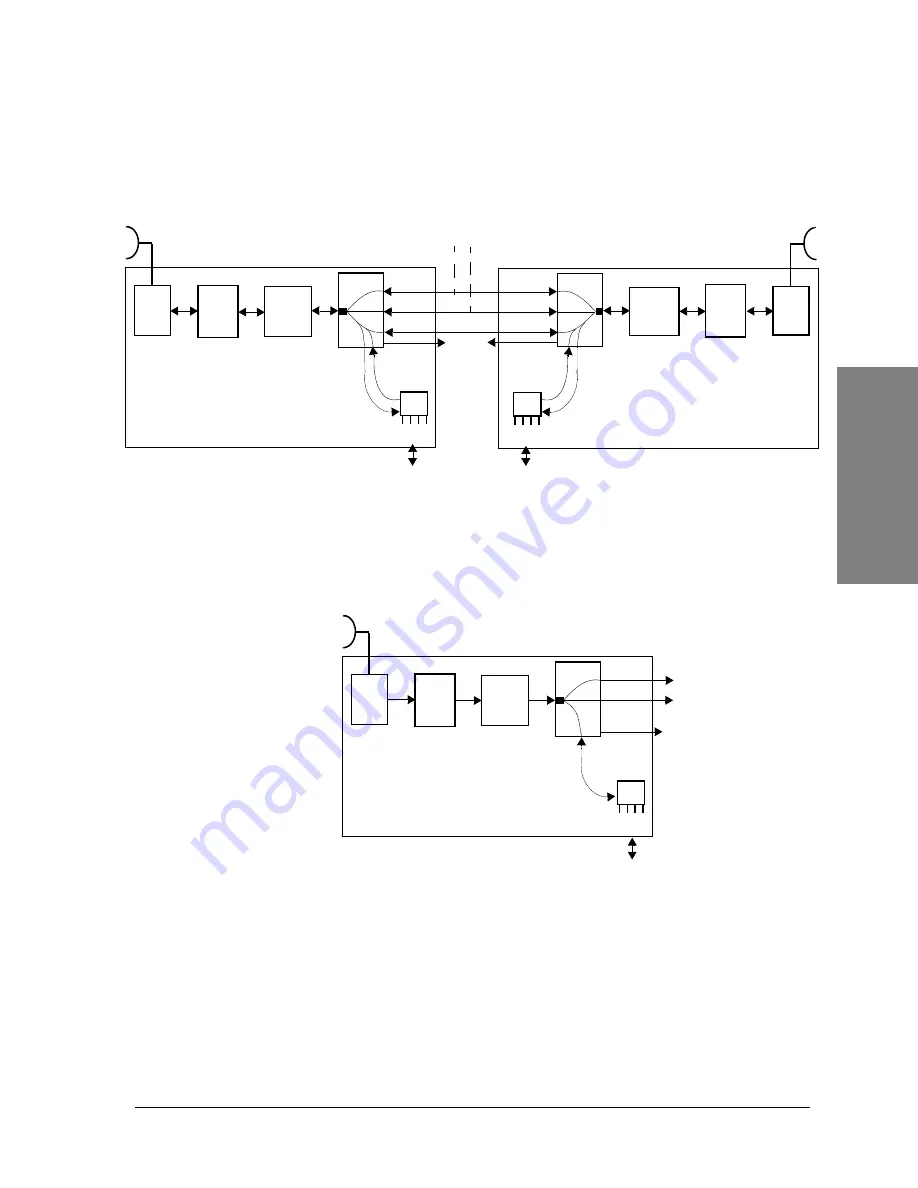 Harris Constellation Installation & Maintenance Download Page 99