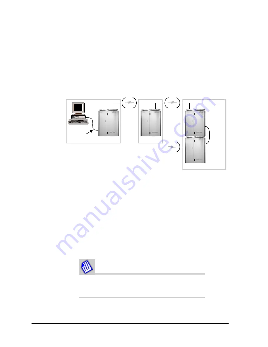 Harris Constellation Installation & Maintenance Download Page 126