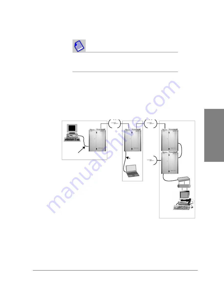 Harris Constellation Installation & Maintenance Download Page 129