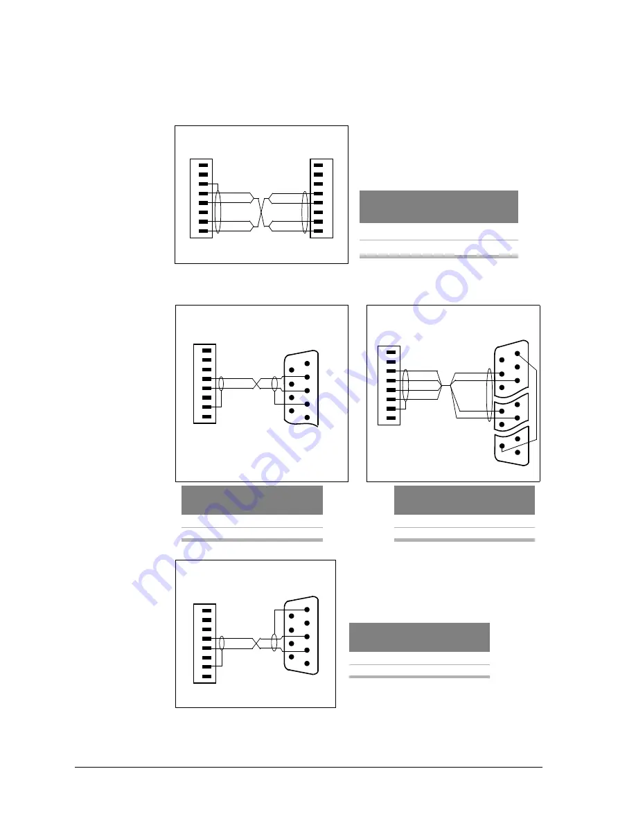 Harris Constellation Installation & Maintenance Download Page 224