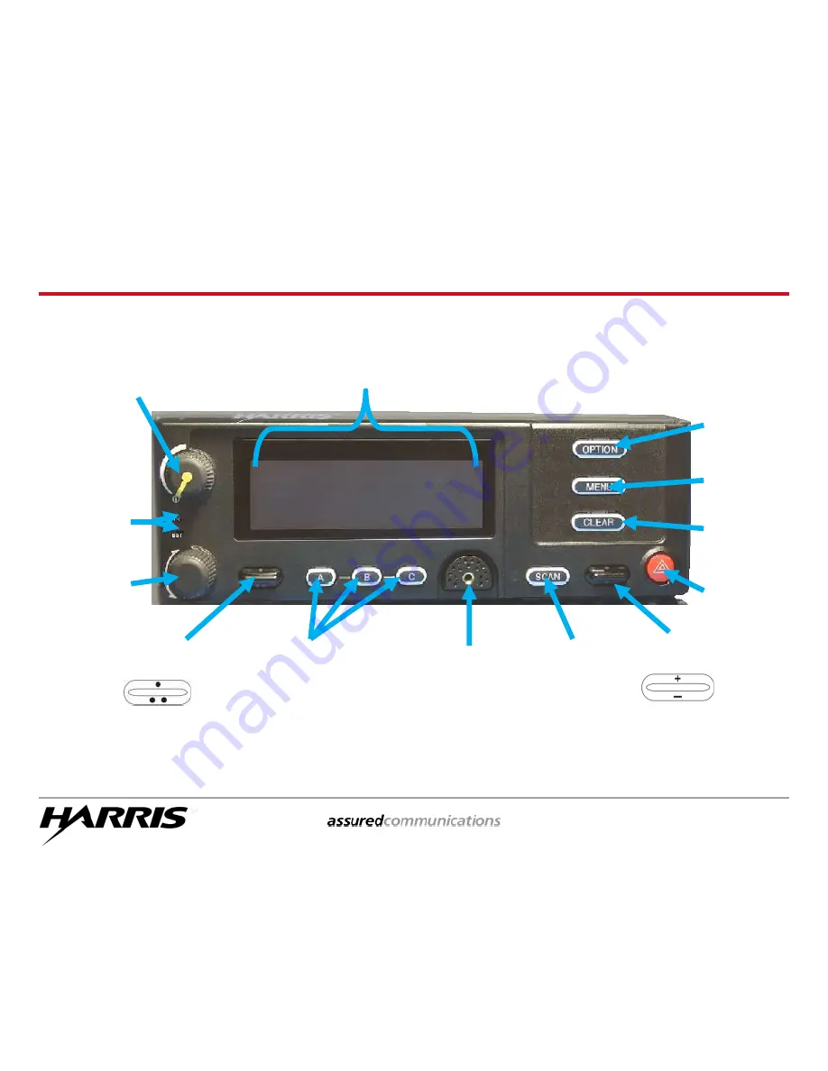 Harris M7300 Series User Manual Download Page 12