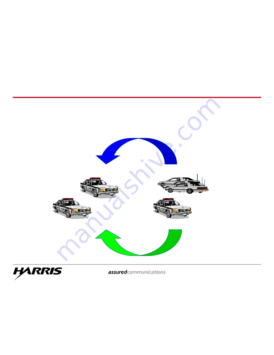 Harris M7300 Series User Manual Download Page 29