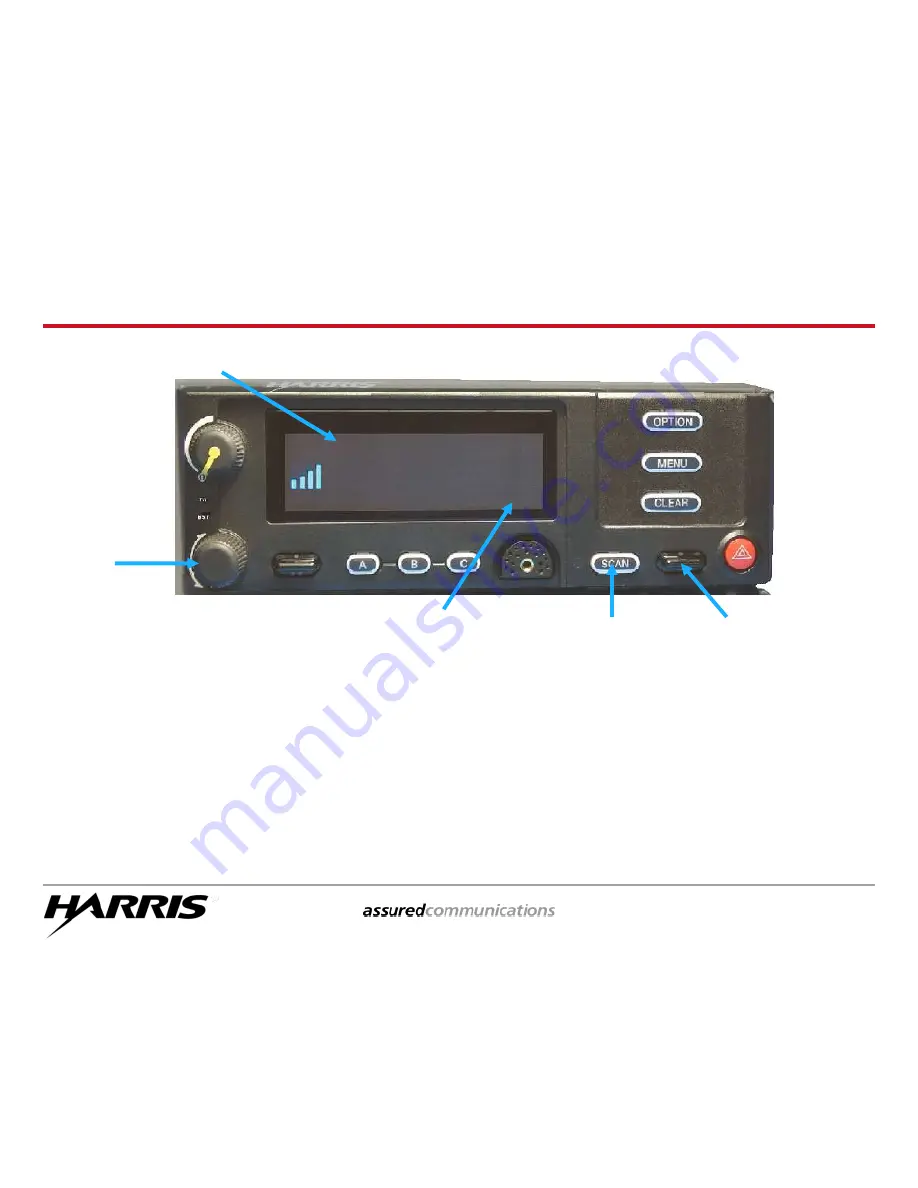 Harris M7300 Series Скачать руководство пользователя страница 34