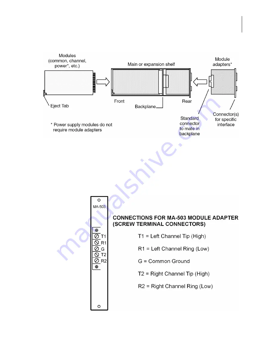 Harris PT-150C Manual Download Page 51