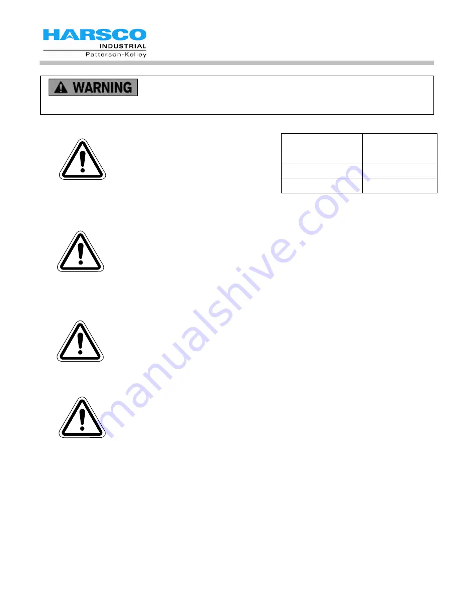 Harsco Industrial C750 Installation & Owner'S Manual Download Page 7