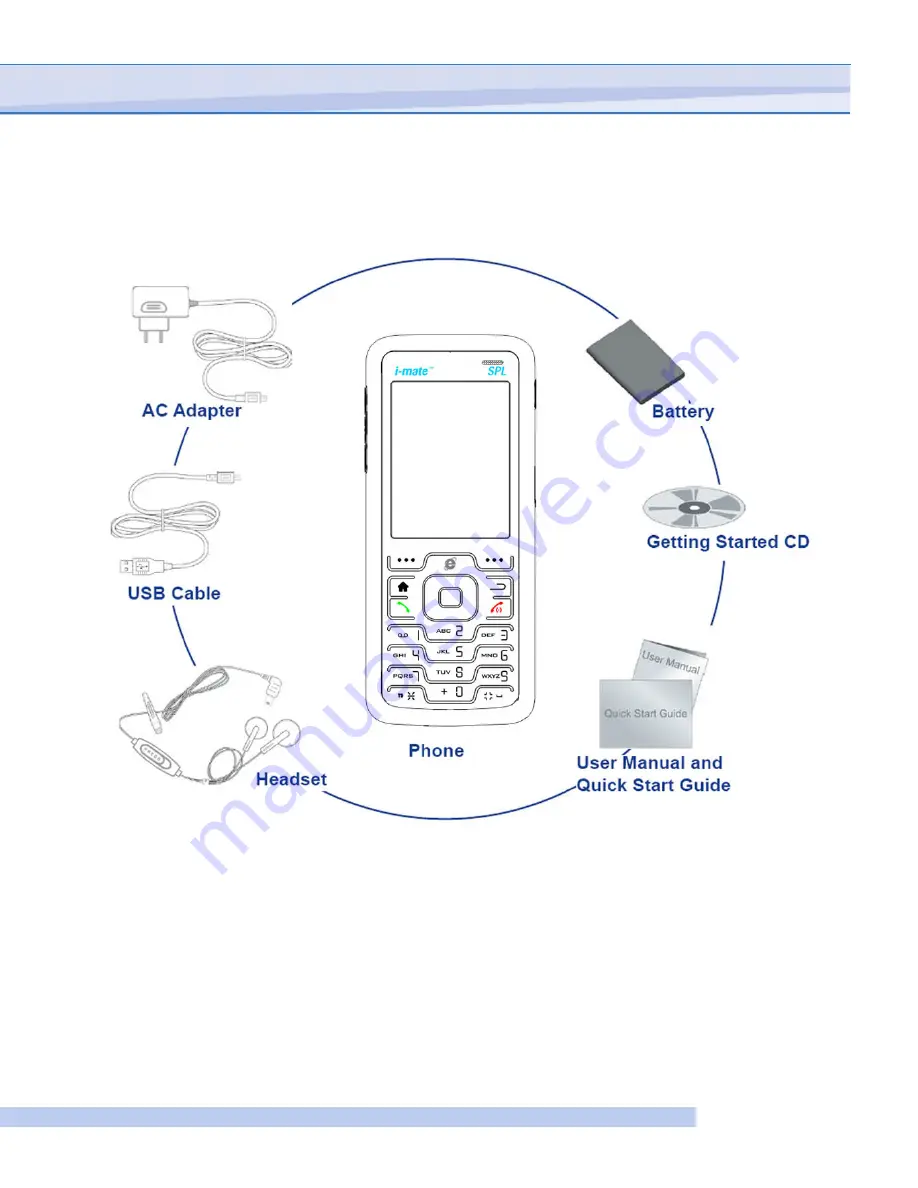 i-mate SPL Quick Start Manual Download Page 3