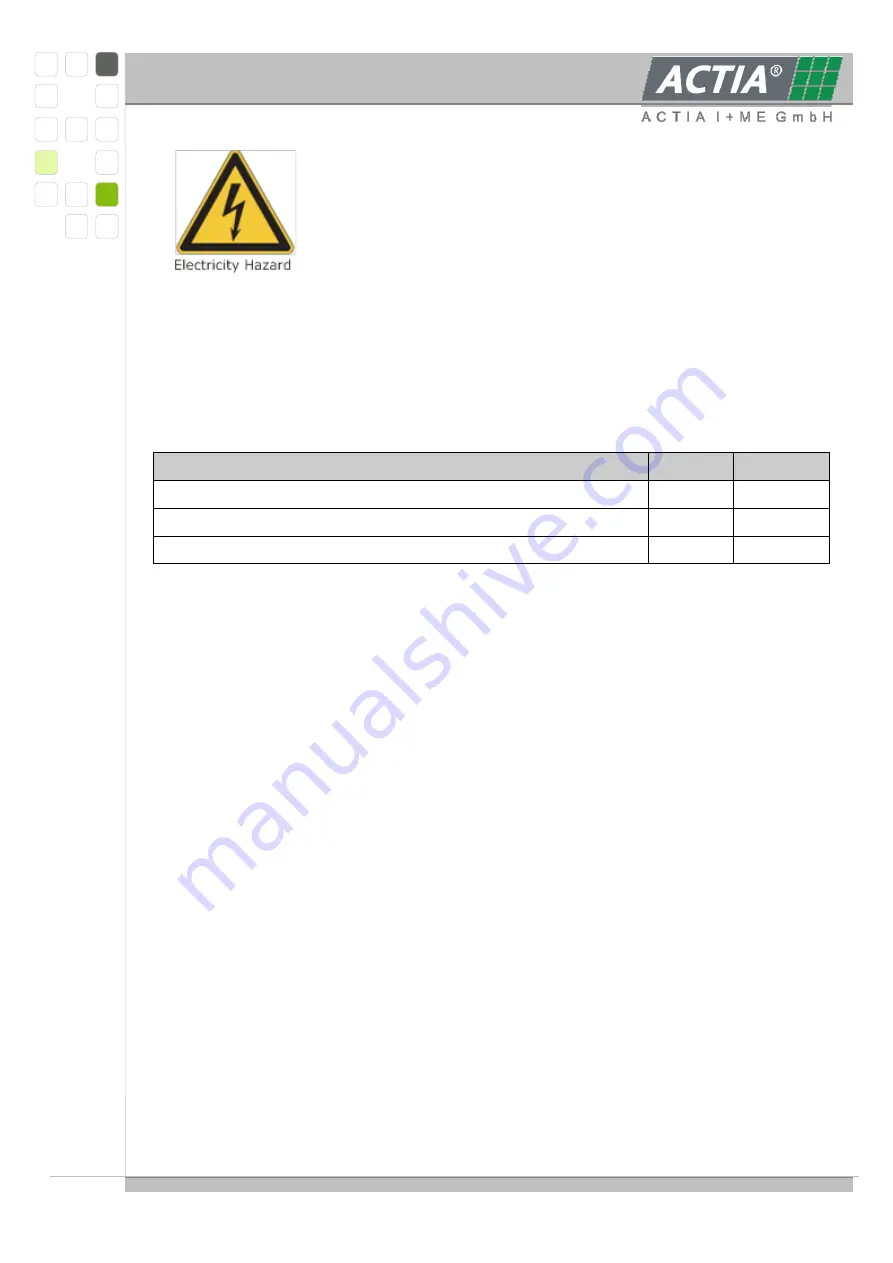 I+ME ACTIA BMS Master 4 Hardware Manual Download Page 59