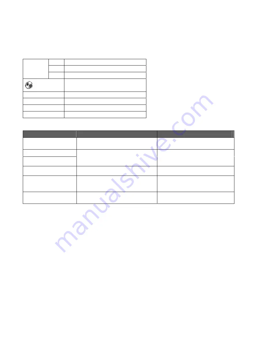 i-MOBIL C-1 User Manual Download Page 12