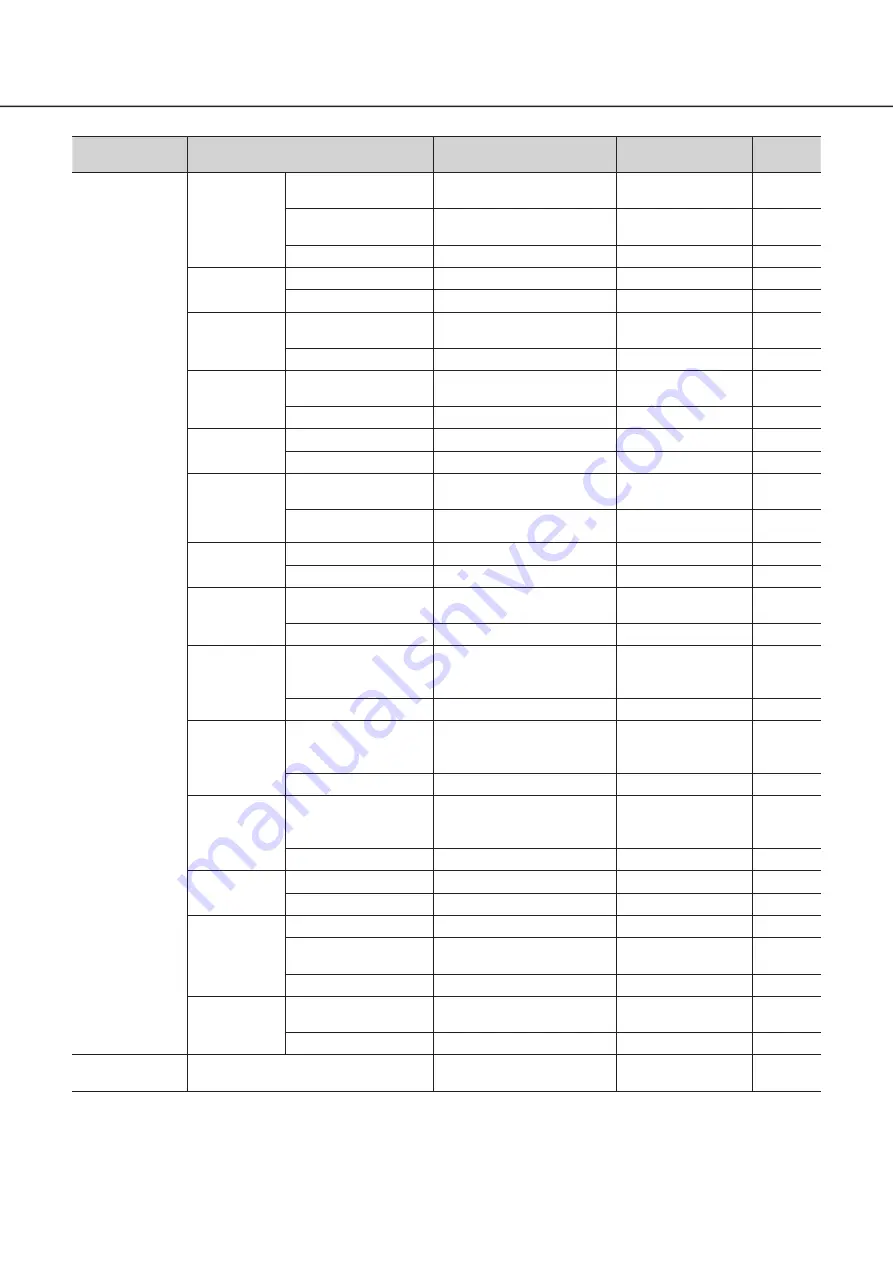 i-PRO WJ-NX400K/G Operating Instructions Manual Download Page 80