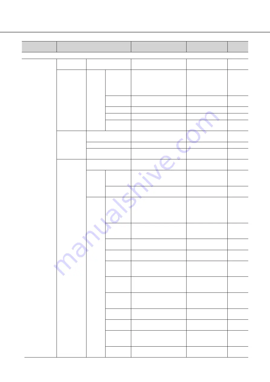 i-PRO WJ-NX400K/G Operating Instructions Manual Download Page 81