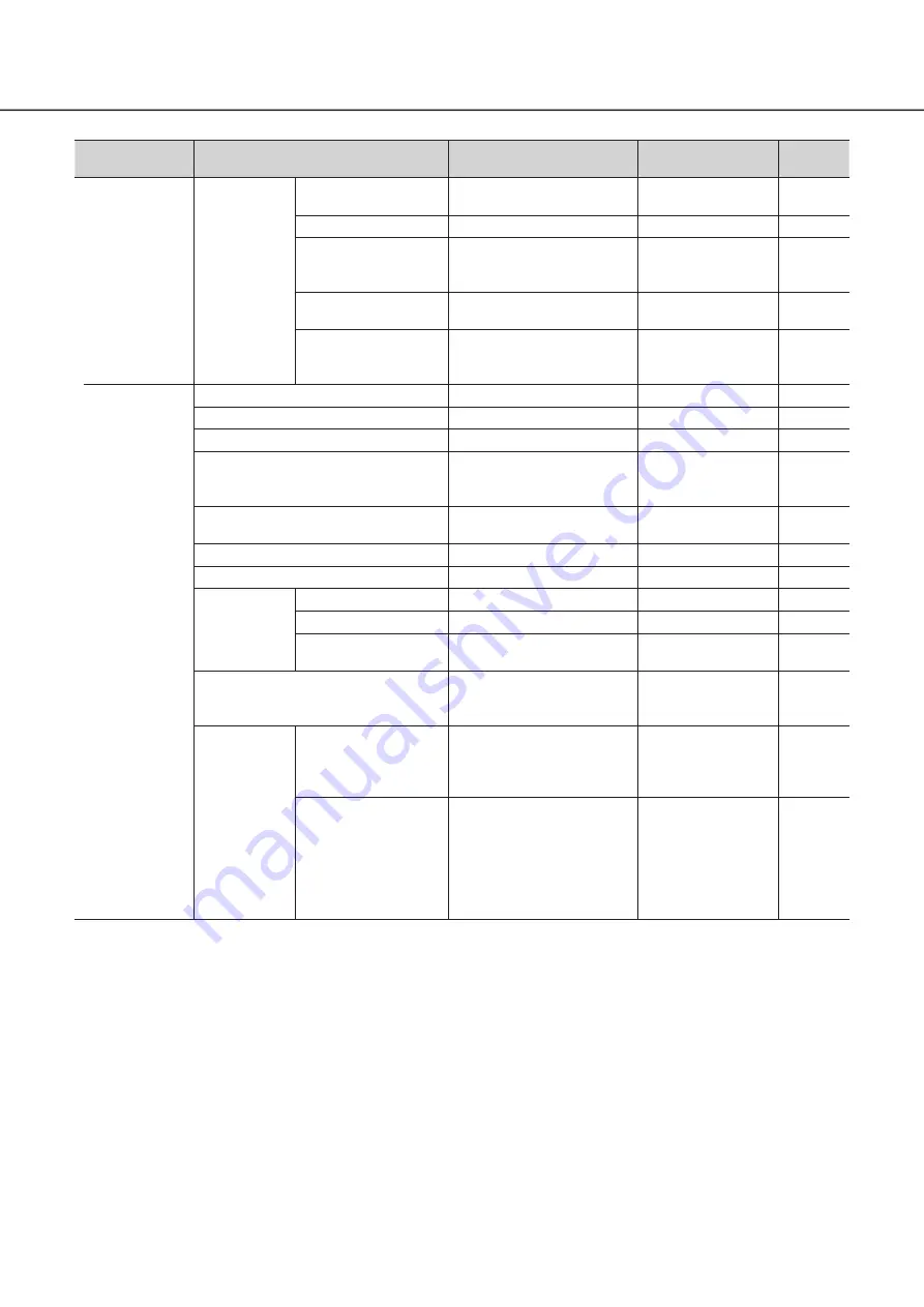 i-PRO WJ-NX400K/G Operating Instructions Manual Download Page 84