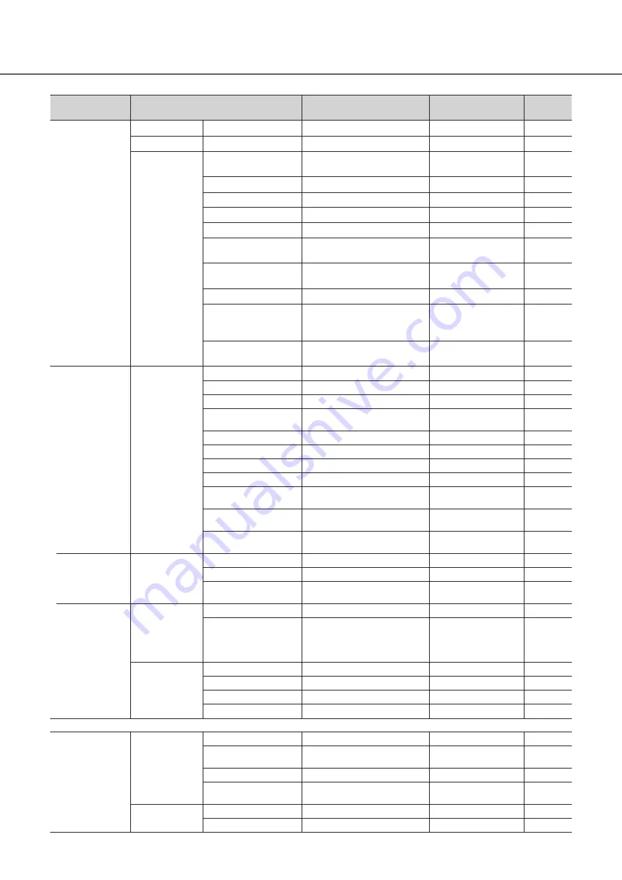 i-PRO WJ-NX400K/G Operating Instructions Manual Download Page 87