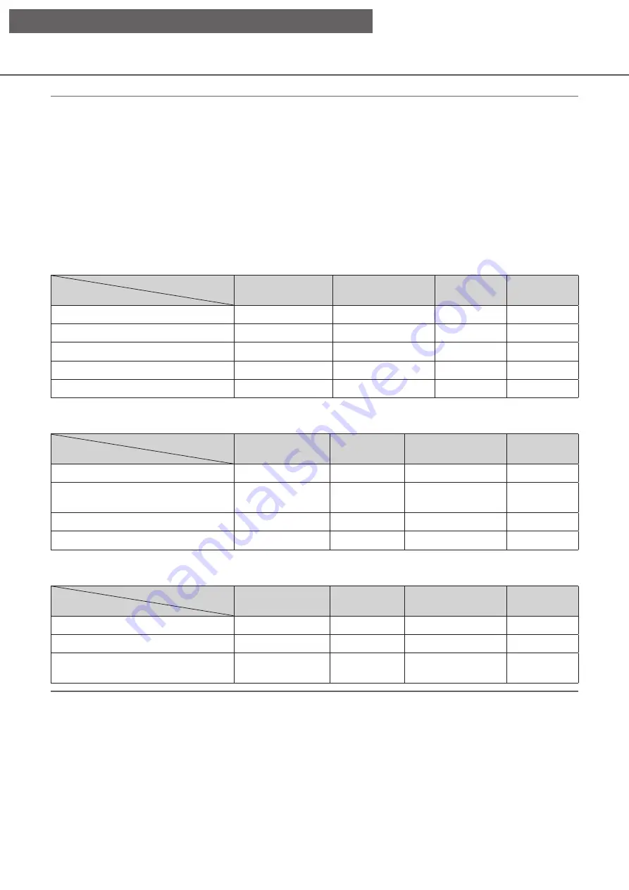 i-PRO WJ-NX400K/G Operating Instructions Manual Download Page 111