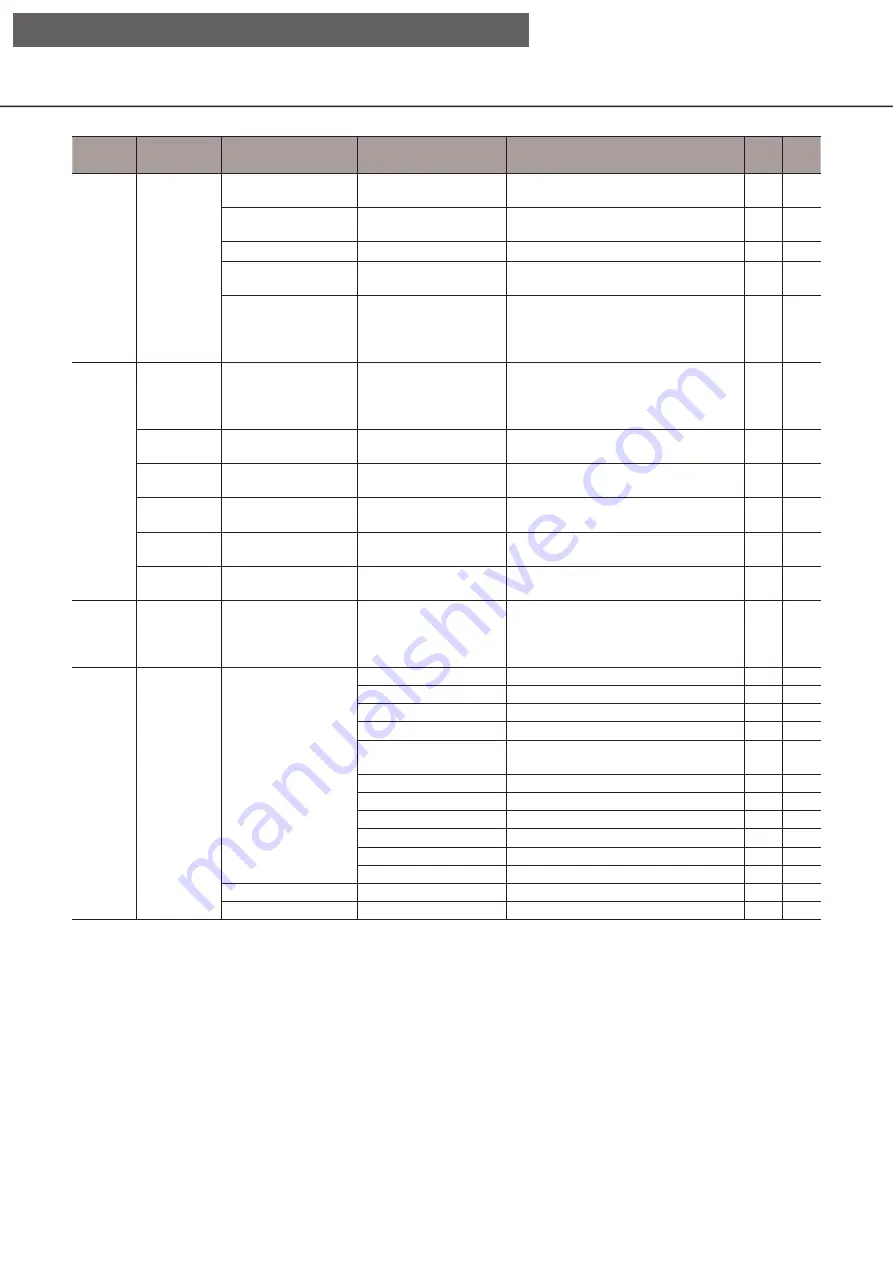 i-PRO WJ-NX400K/G Operating Instructions Manual Download Page 153