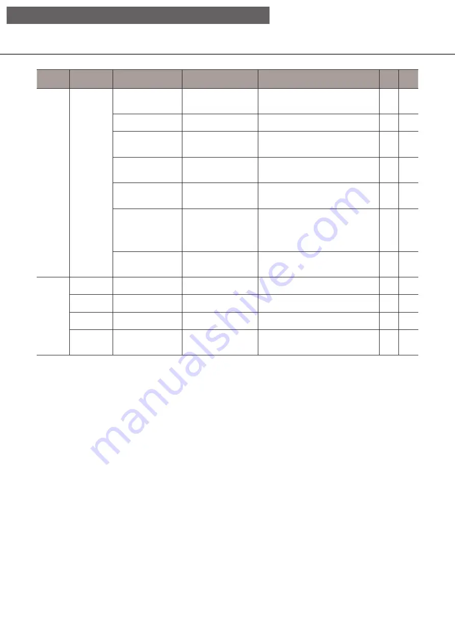 i-PRO WJ-NX400K/G Operating Instructions Manual Download Page 154