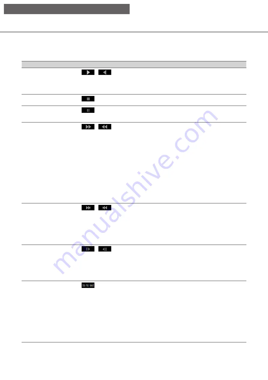 i-PRO WJ-NX400K/G Operating Instructions Manual Download Page 176