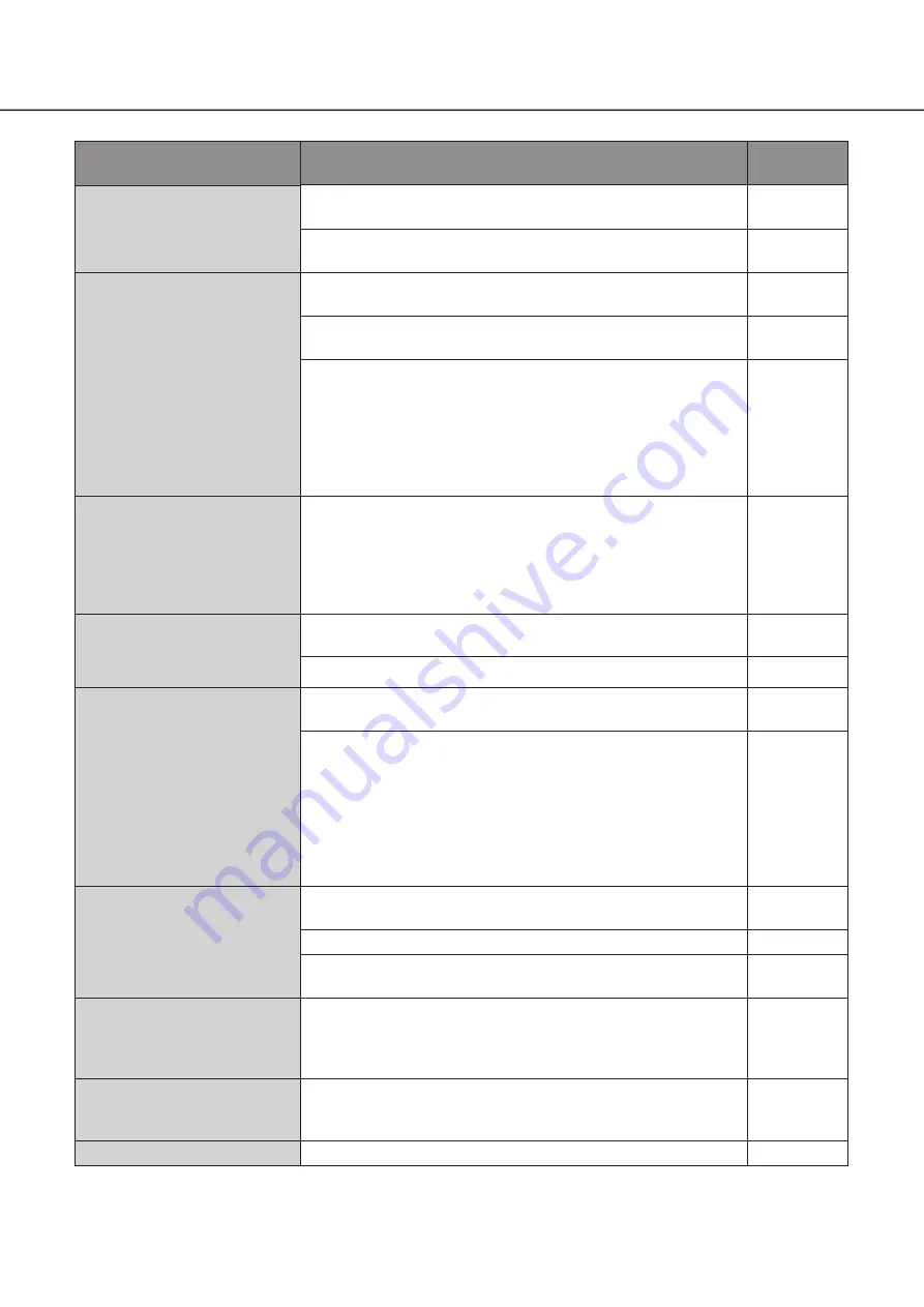 i-PRO WJ-NX400K/GJ Important Information Manual Download Page 26