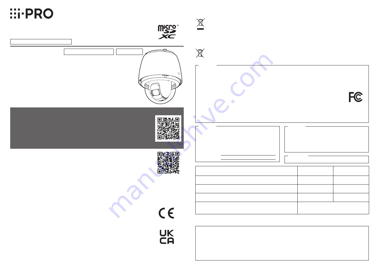 i-PRO WV-S65340-Z4 Installation Manual Download Page 1