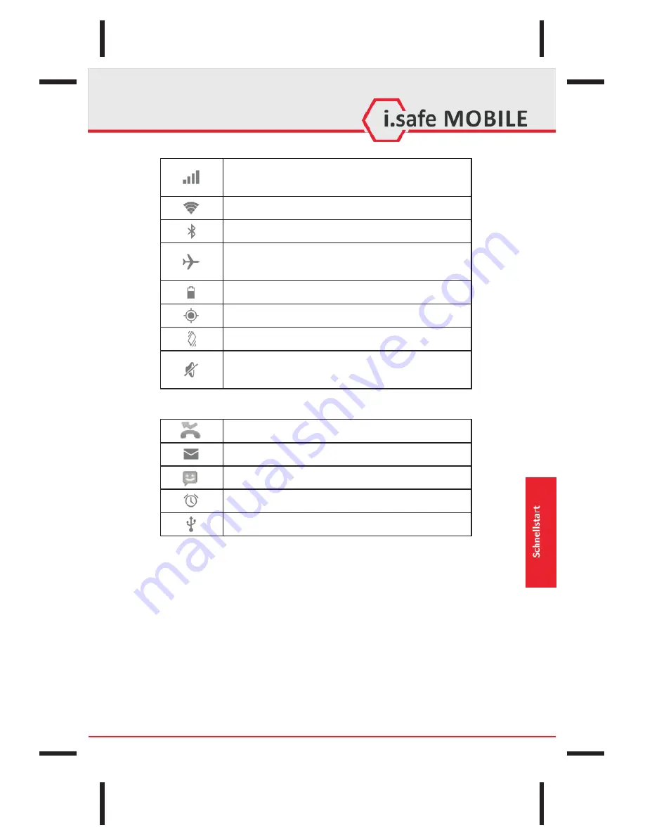 i.safe MOBILE innovation 2.0 Quick Start Manual And Safety Instructions Download Page 47